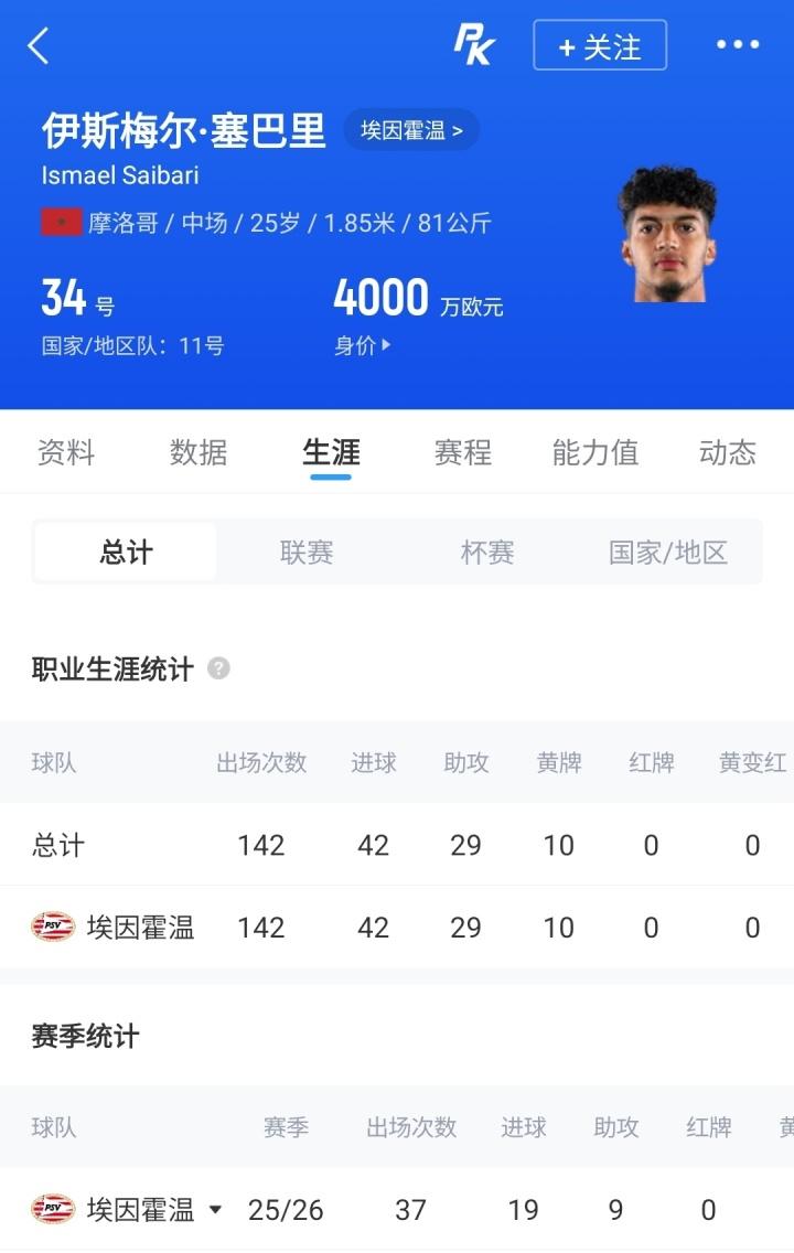 记者：若报价合适切尔西愿出售查洛巴，科莫等欧冠球队有意