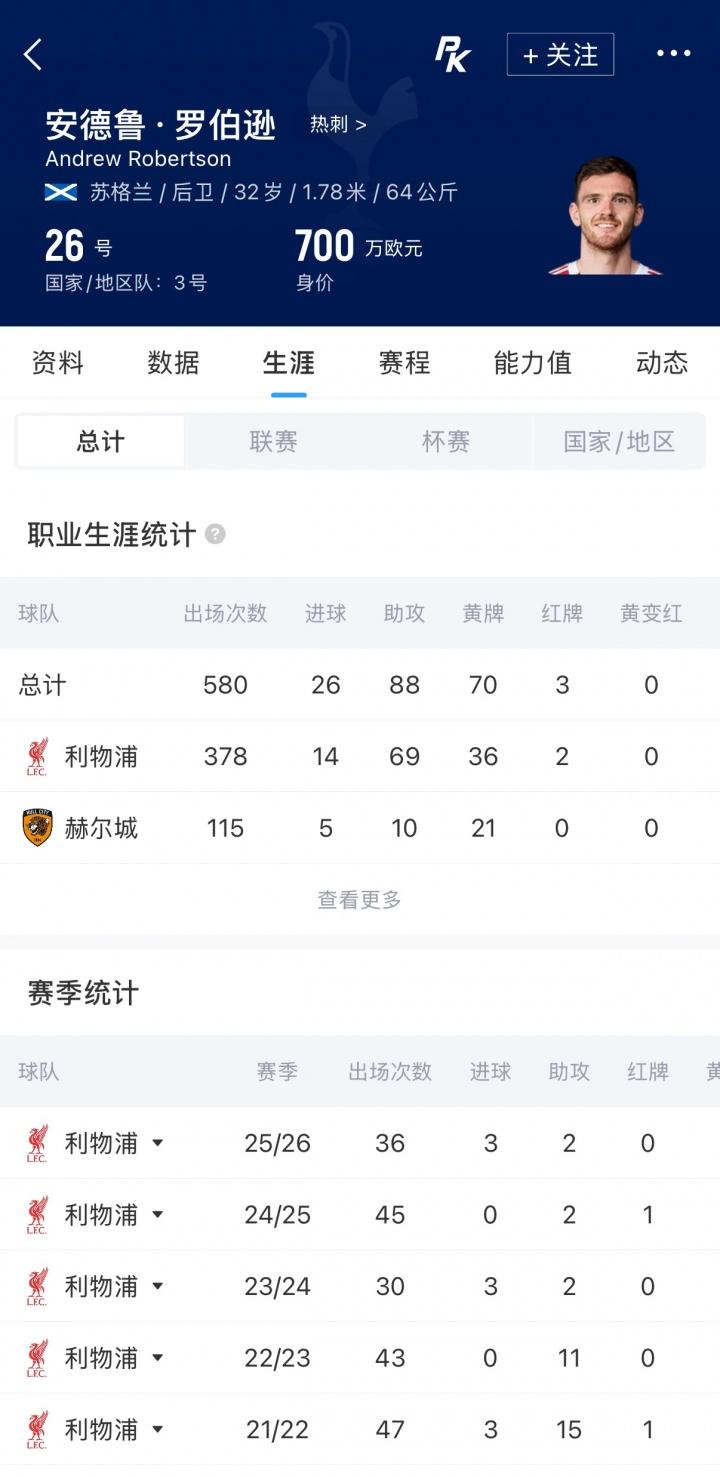 特拉布宗体育主席：在经济层面满足了奥纳纳要求，我认为他会留队