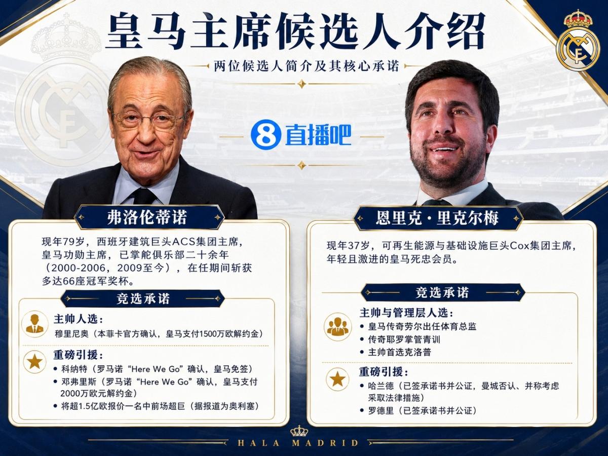 斯基拉：巴黎已与费兰达成原则性协议，将向巴萨提交首份报价